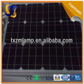 Chine usine directe 50 watts panneau solaire